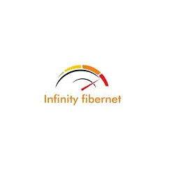 Infinity Fibernet