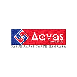 AAVAS FINANCIERS LIMITED