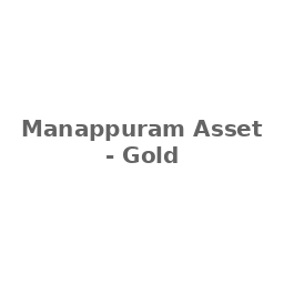 Manappuram Asset Finance Ltd - Gold Loan