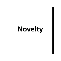 Novelty Finance Ltd
